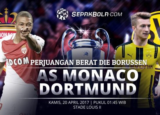 Perjuangan Berat Die Borussen