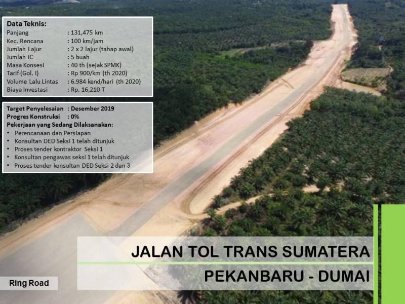 Jika Tol Selesai, Pekanbaru-Bagansiapiapi Hanya 3 jam