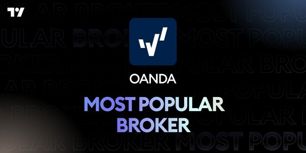 Oanda Sukses Raih Penghargaan Industri Bergengsi Dari ForexBrokers