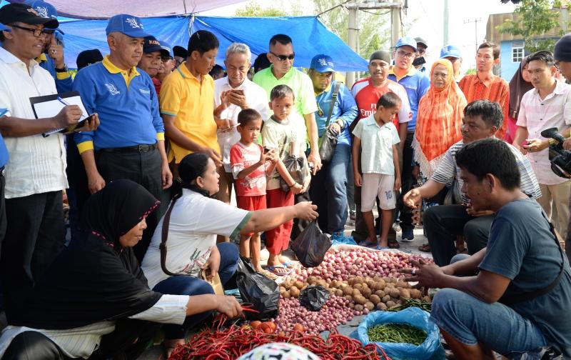 Dumai Parameter Inflasi di Riau