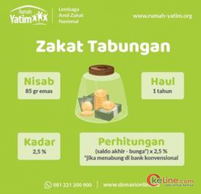 Zakat Tabungan, Simak Penjelasannya!