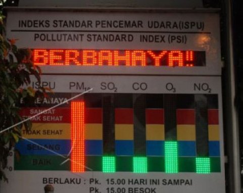 Kabut Asap Membeludak. Udara di Riau Berstatus Bahaya