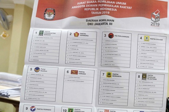 Ini Urutan Partai Pemenang Pemilu 2019