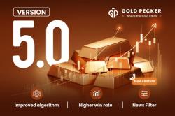 Gold Pecker, Forex Expert Advisior Terbaik