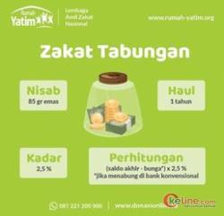 Zakat Tabungan, Simak Penjelasannya!