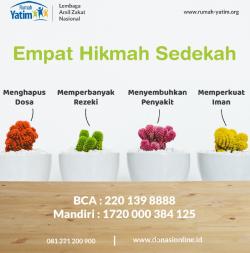 Empat Hikmah Bersedekah, Ini Penjelasannya